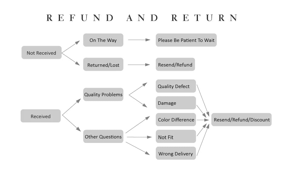 The Golden Bow Heart Necklace